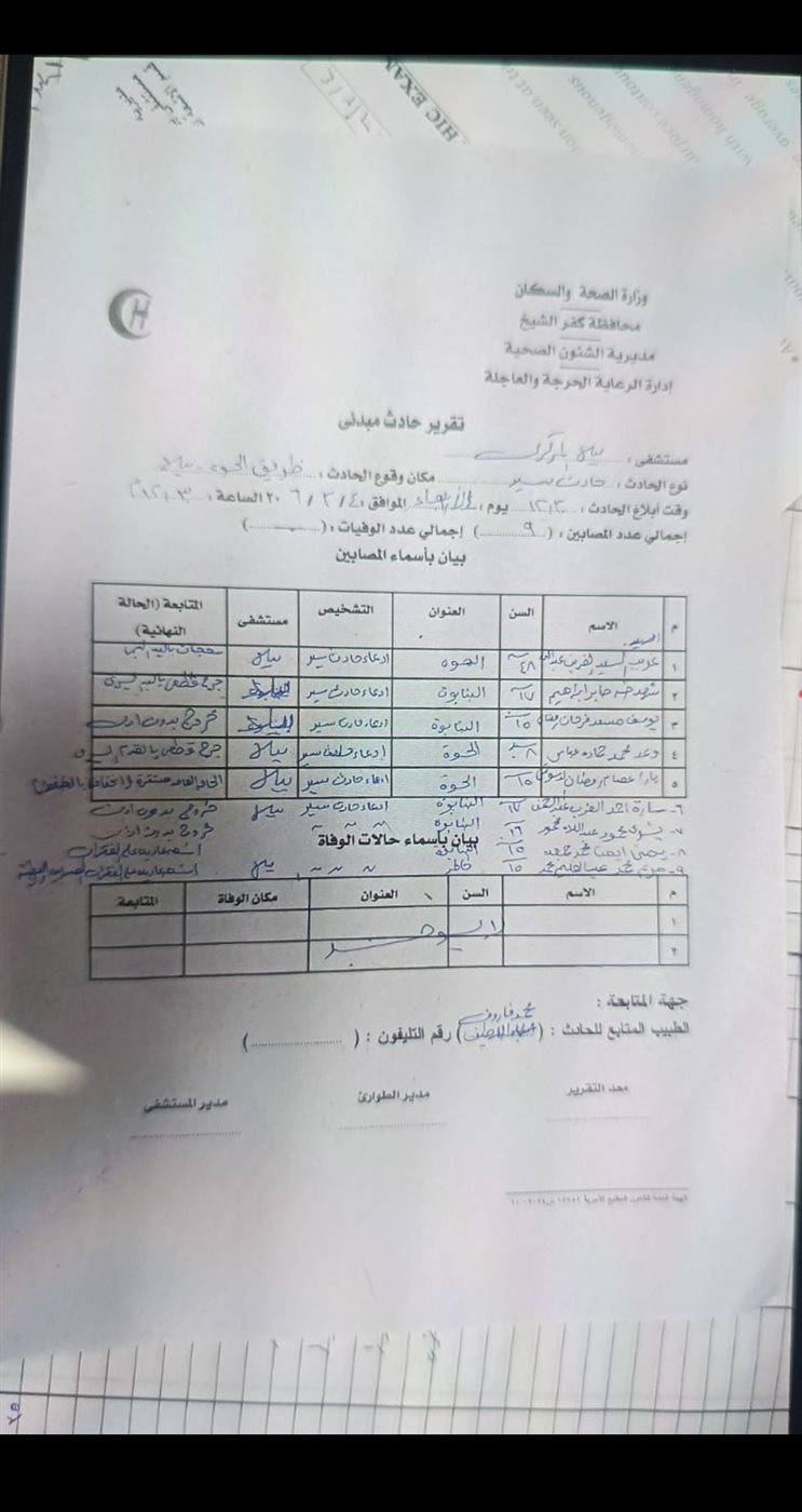 كشف بيانات المصابين بمستشفى بيلا المركزي&nbsp;<br>&nbsp;
