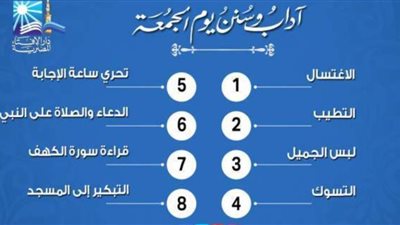 سنن يوم الجمعة.. 6 سنن وردت عن النبي يقتدي بها