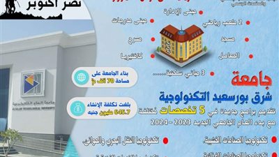 دعم غير مسبوق من القيادة السياسية وكافة أجهزة الدولة لتطوير منظومة التعليم العالي بأرض الفيروز