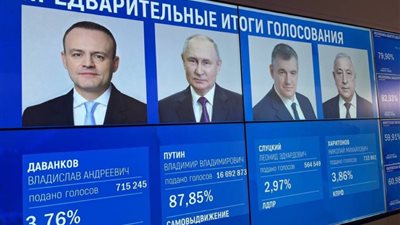 فلاديمير بوتين ينتصر بالانتخابات الرئاسية الروسية بـ 87%