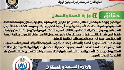 «الحكومة» تنفي تفشي مرض الدرن في مصر عبر النازحين إليها