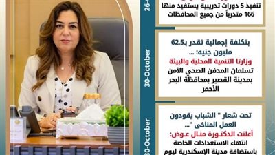 تعرف على جهود «وزارة التنمية المحلية» لخدمة المواطنين خلال الأسبوع