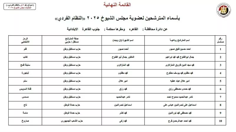القارئ نيوز
