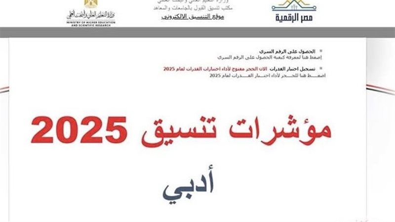 مؤشرات تنسيق أدبي