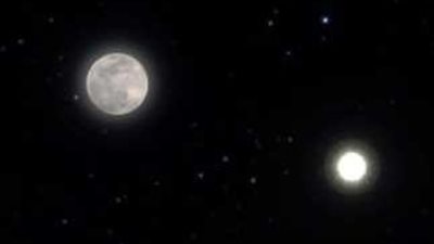 ظاهرة فلكية ساحرة.. اقتران ثلاثي يضيء سماء مصر غداً