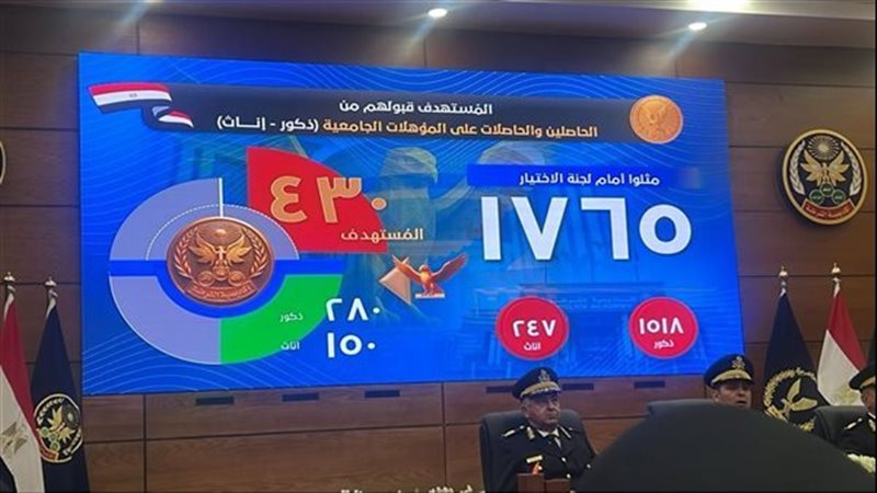 نتيجة كلية الشرطة